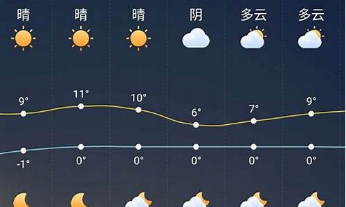 颍上天气预报30天查询_颍上天气预报30天查询百度