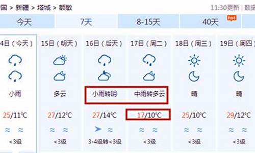 阿克苏天气预报7天查询_阿克苏天气预报7天查询了吗今天