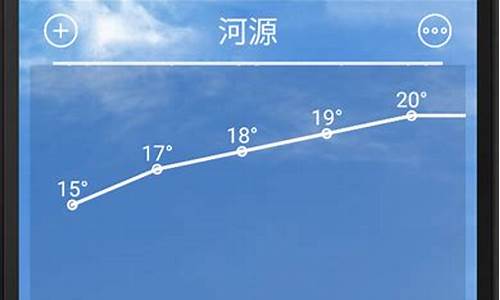 安卓天气预报代码_安卓天气预报代码怎么设置