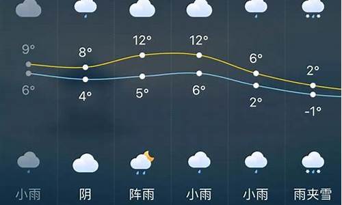 长沙天气预报30天准确 一个月_长沙天气预报30天准确 一个月查询结果