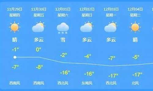 铁力市天气预报10天_铁力市天气预报10天查询