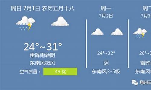 扬州天气预报天气_扬州天气预报天气15天查询