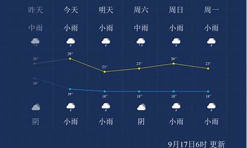 金华天气预报查询 天_金华天气预报查询 天气30天