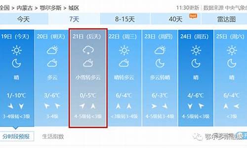 鄂尔多斯市天气预报15天查询表_鄂尔多斯市天气预报15天查询表格