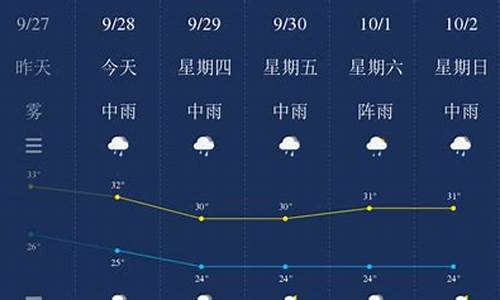 钦州天气预报实时最新_钦州天气预报实时最新消息