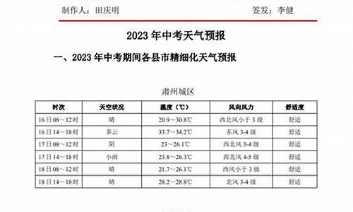 酒泉天气预报40天查询_酒泉天气预报40天查询百度